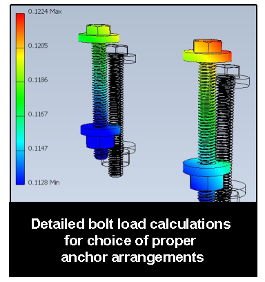 Water Decanter Load Calculations Drawing